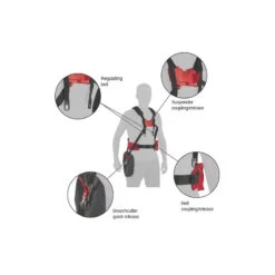 Harnais Débroussailleuse Tracolla-pro Tecomec 7 Harnais Débroussailleuse Tracolla-pro Tecomec -Parts Store harnais debroussailleuse pro tecomec 1